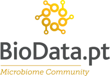 BioData.pt Microbiome Community