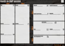 Hands on DMP session canvas